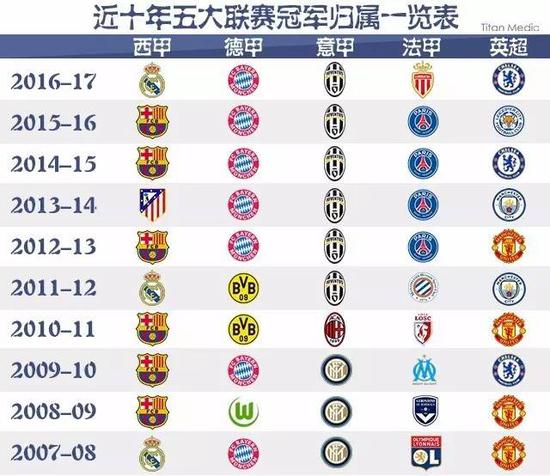 人道救援的